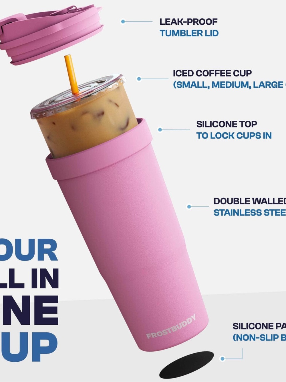 NIB FrostBuddy To-Go Buddy Travel Tumbler - Neon Pink - Picture 5 of 6